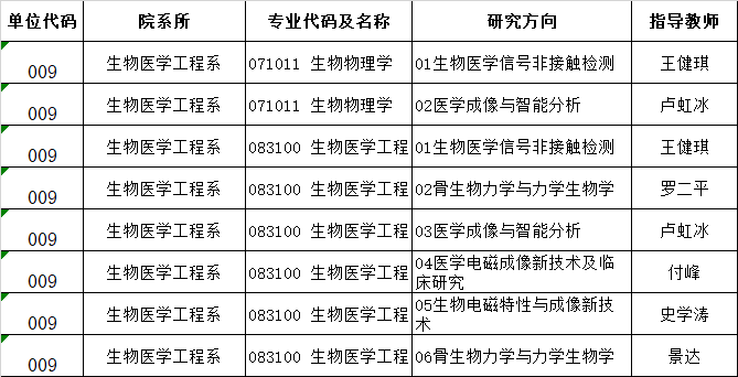 2025澳门免费原料网站