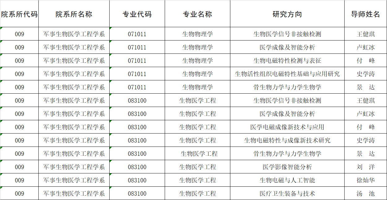2025澳门免费原料网站
