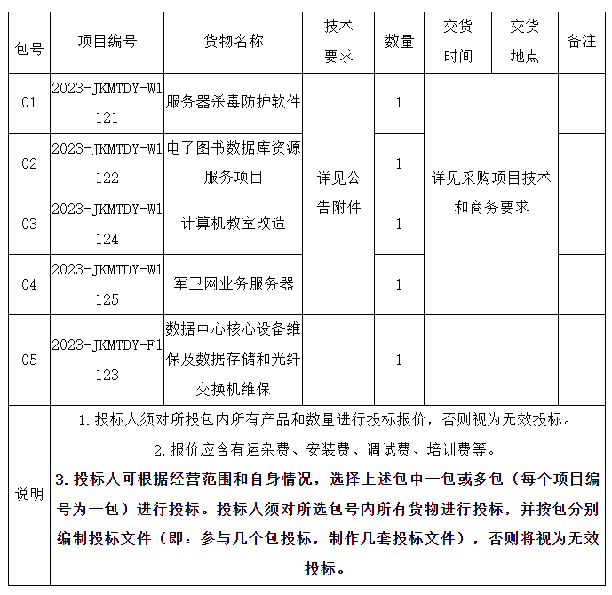 2025澳门免费原料网站