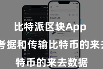比特派区块App  用于考据和传输比特币的来去数据
